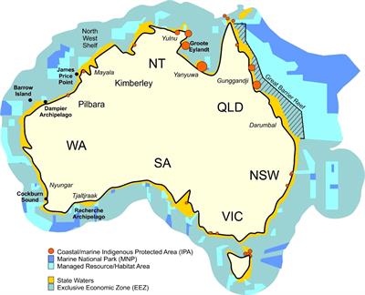 ‘Out of sight, out of mind’ - towards a greater acknowledgment of submerged prehistoric resources in Australian science-policy as part of a common heritage